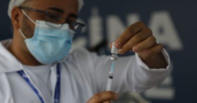 Covid-19: mortes caem 27% e casos, 25%, em uma semana