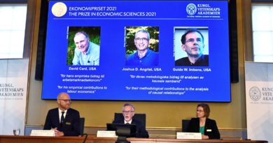 Nobel completou 120 anos premiando poucas mulheres e nenhum brasileiro